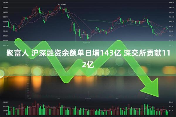 聚富人 沪深融资余额单日增143亿 深交所贡献112亿