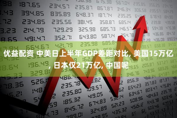 优益配资 中美日上半年GDP差距对比, 美国15万亿, 日本仅21万亿, 中国呢